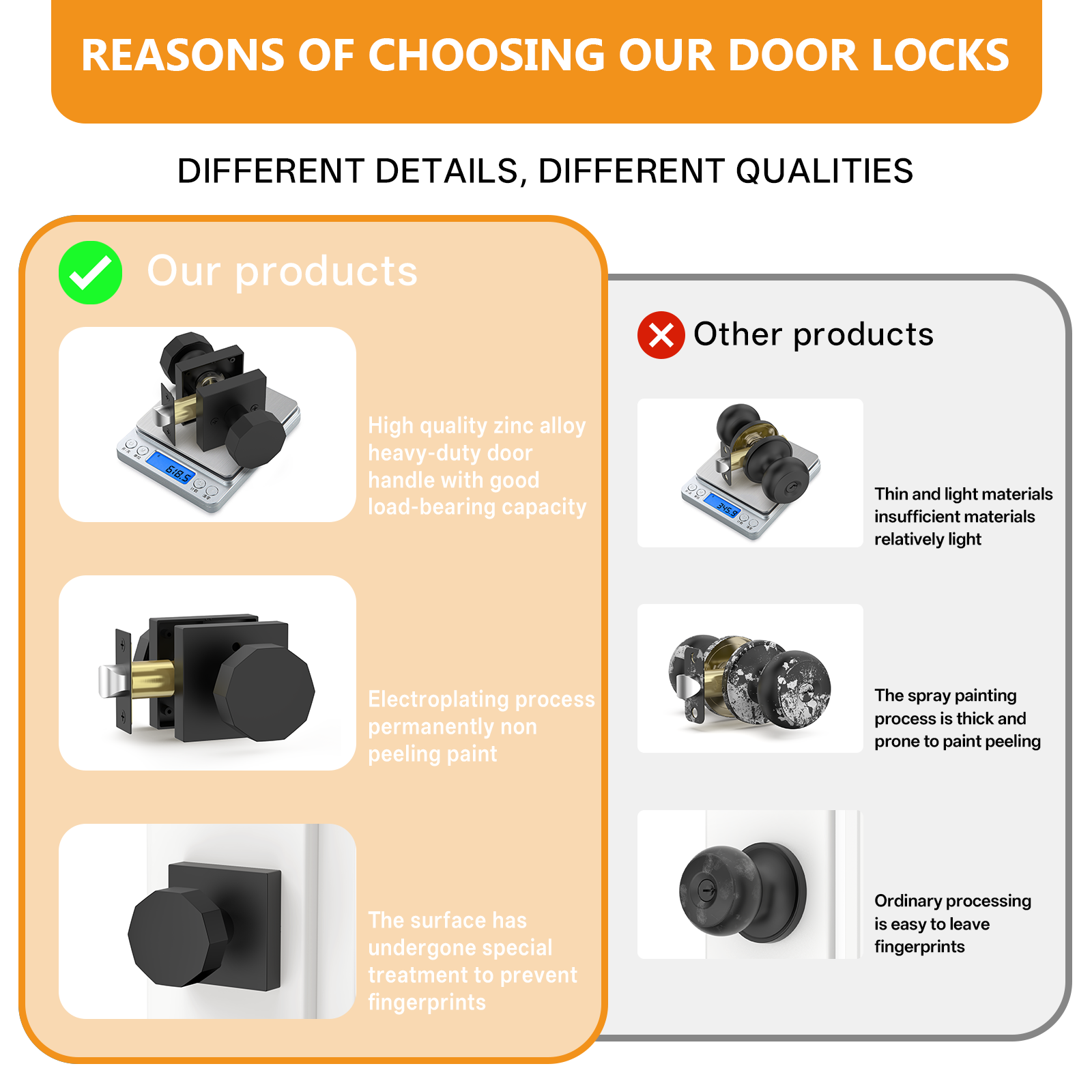 ZR01-101Z Matte Black Door Knobs, Warm Minimalism Octagonal Square Rosette | Privacy