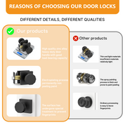 ZR01-101Z Matte Black Door Knobs, Warm Minimalism Octagonal Square Rosette | Privacy