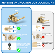ZR02-123A Champagne Bronze Door Handle Knurled Lever Modern Style | Privacy, Passage, Dummy