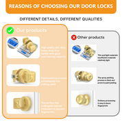 ZR12-212Z Brushed Gold Starburst Square Door Knobs with Beaded Rosette | Door Hardware