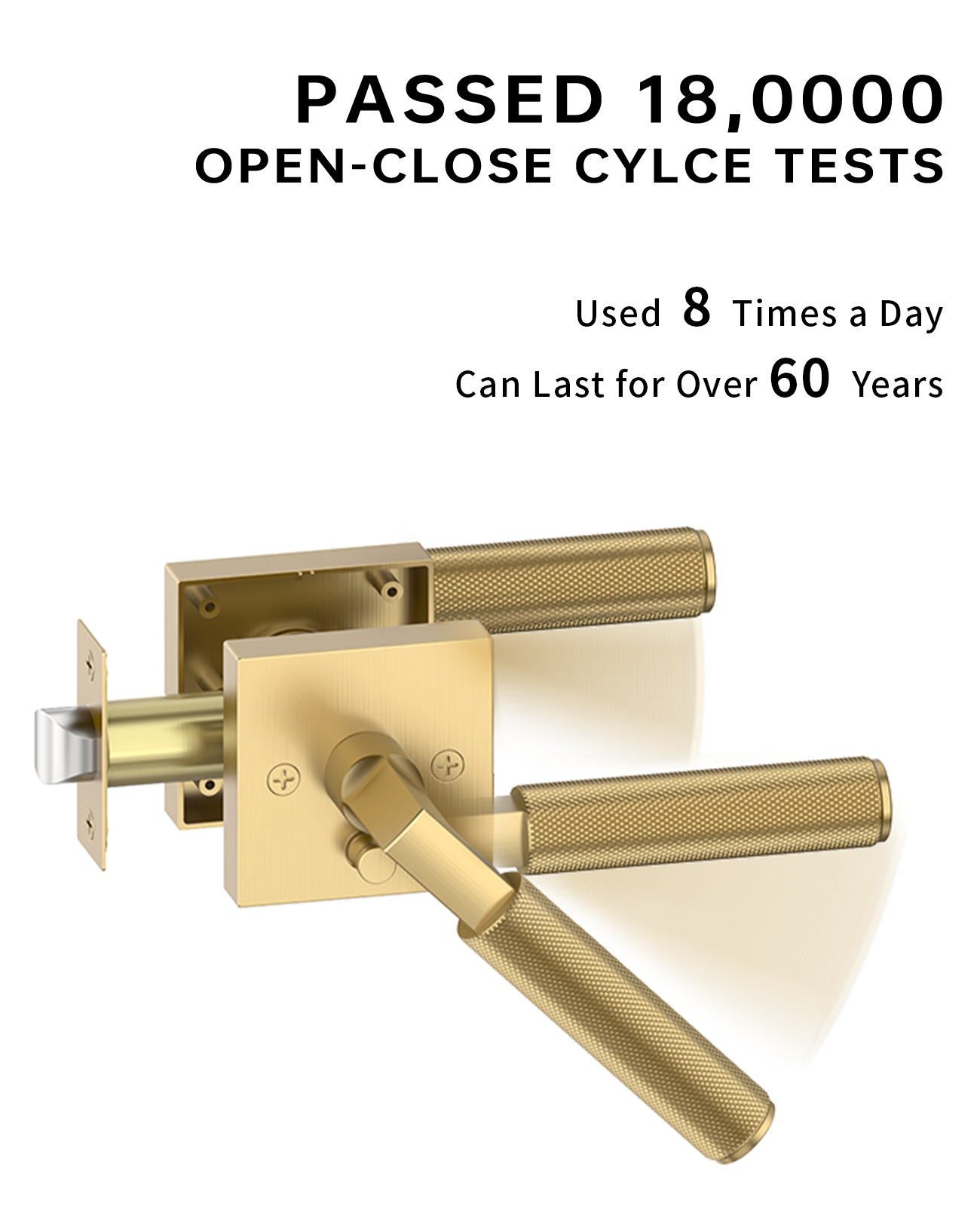 ZR01-098A Satin Champagne Bronze Door Levers, Knurled Square Rosette | Privacy, Passage, Dummy