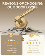 ZR12-054A Satin Champagne Bronze Door Levers with Beaded Rosette | Privacy, Passage, Dummy